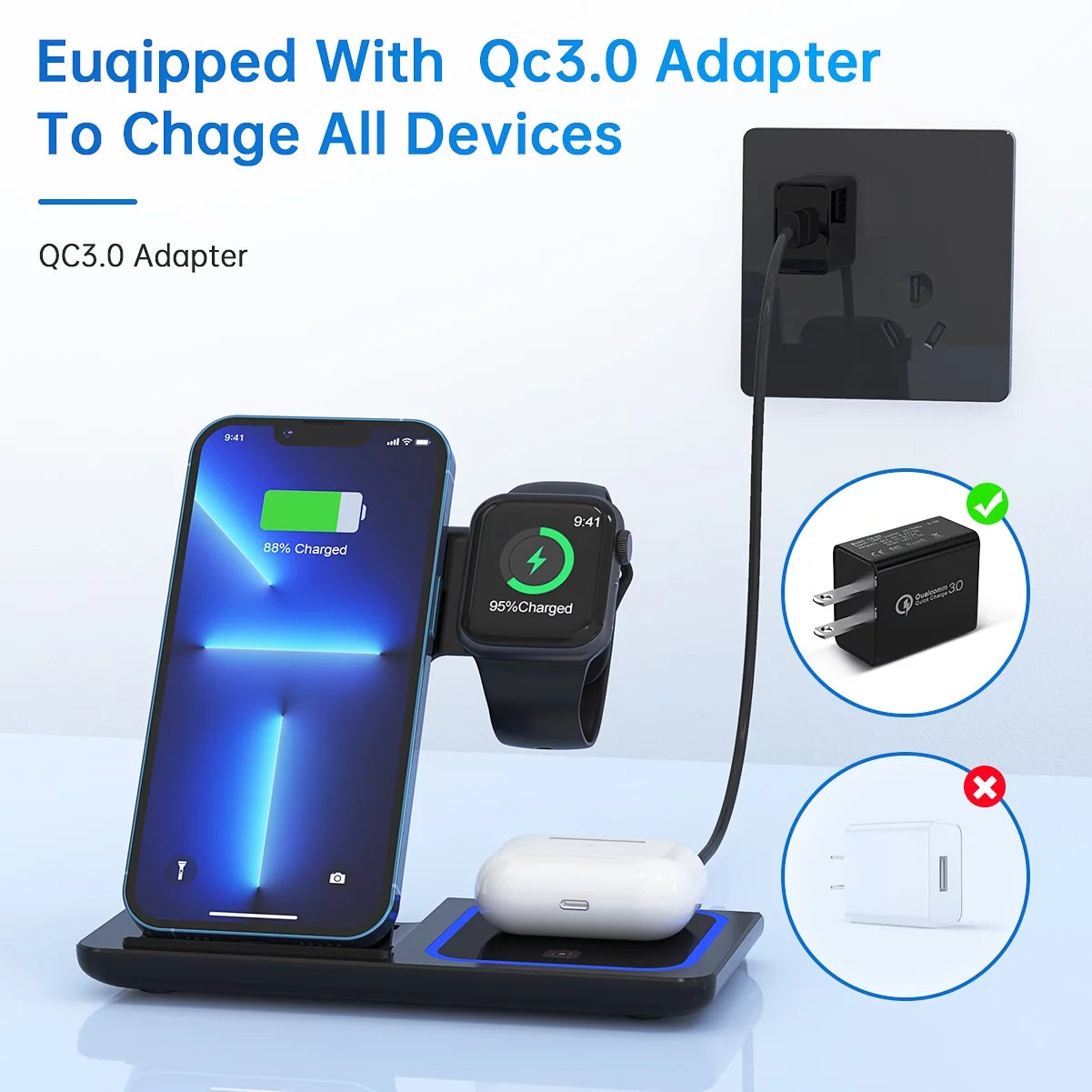 3 in 1 Wireless Charging Dock, 18W Fast Charging Station for Iphone & Android