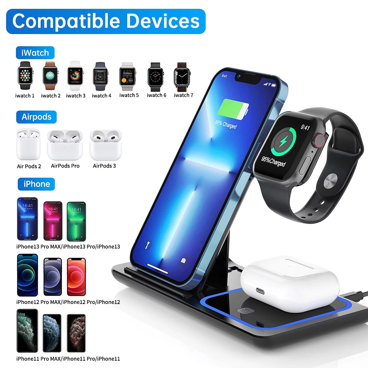 3 in 1 Wireless Charging Dock, 18W Fast Charging Station for Iphone & Android